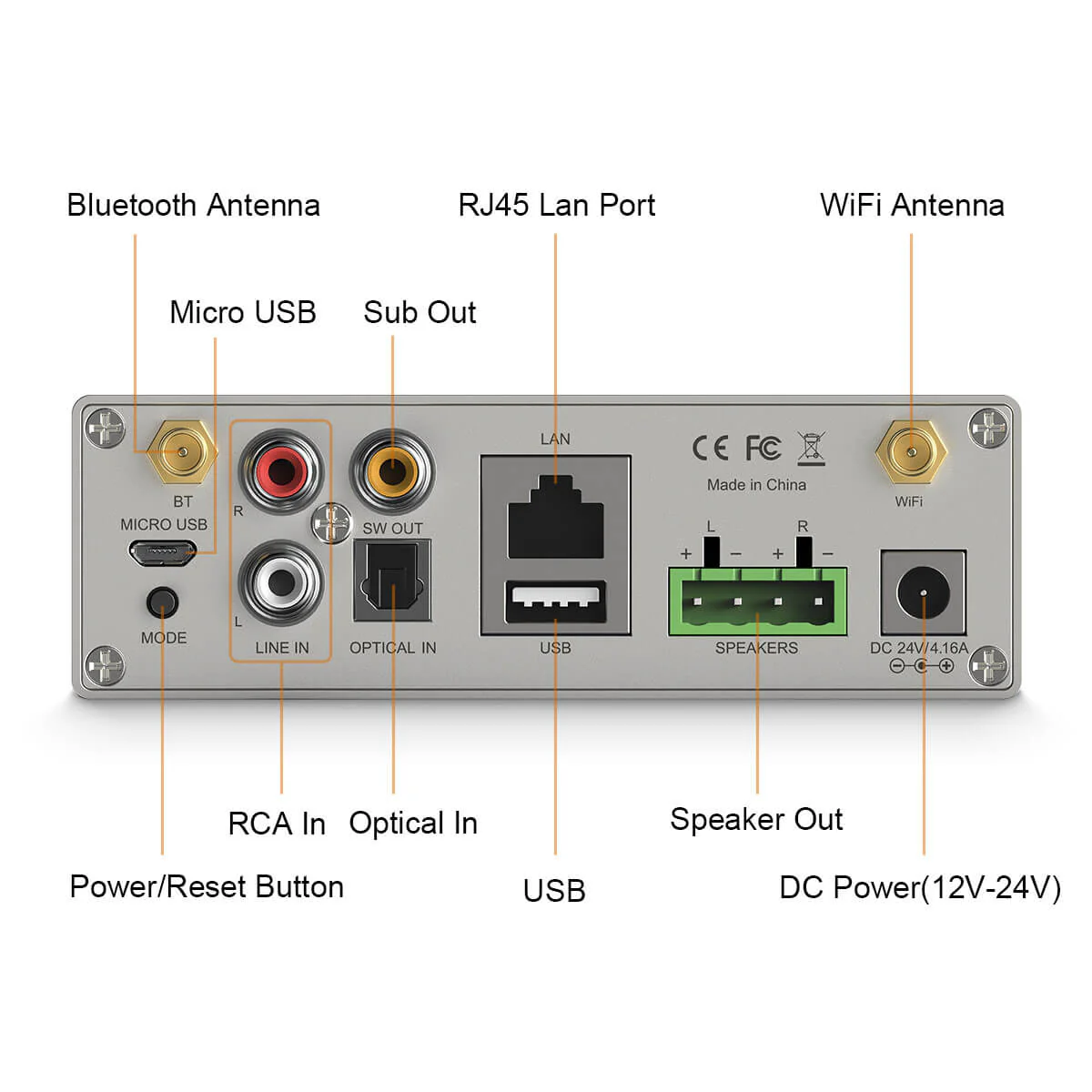 A50+ 50W x 2 Streaming Amplifier - Image 3
