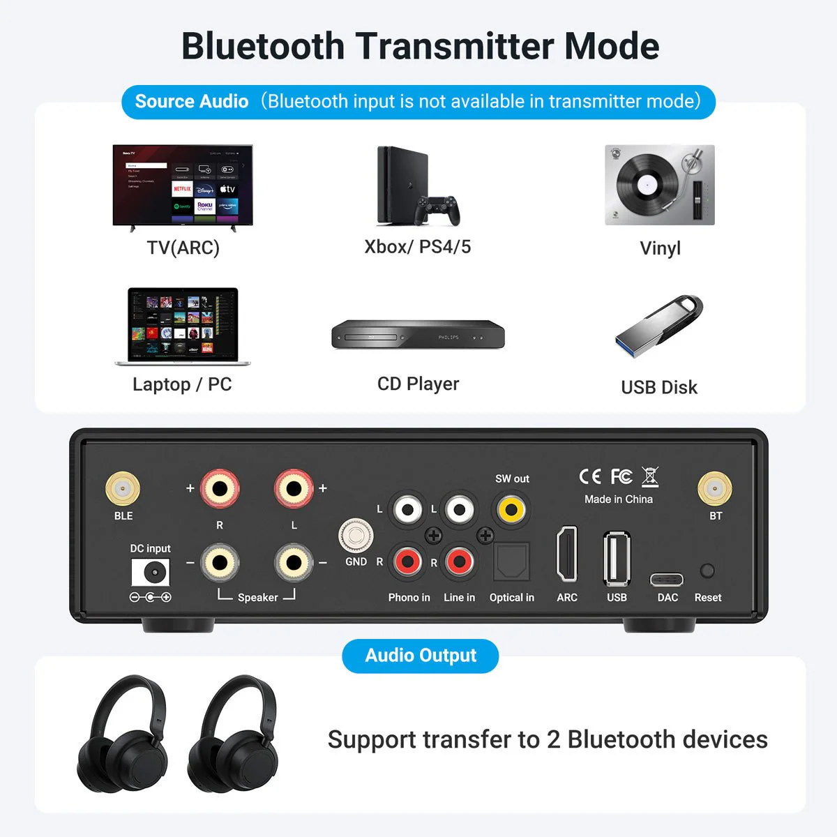 B50 Bluetooth Stereo Amplifier With Audio Transmitter - Image 3