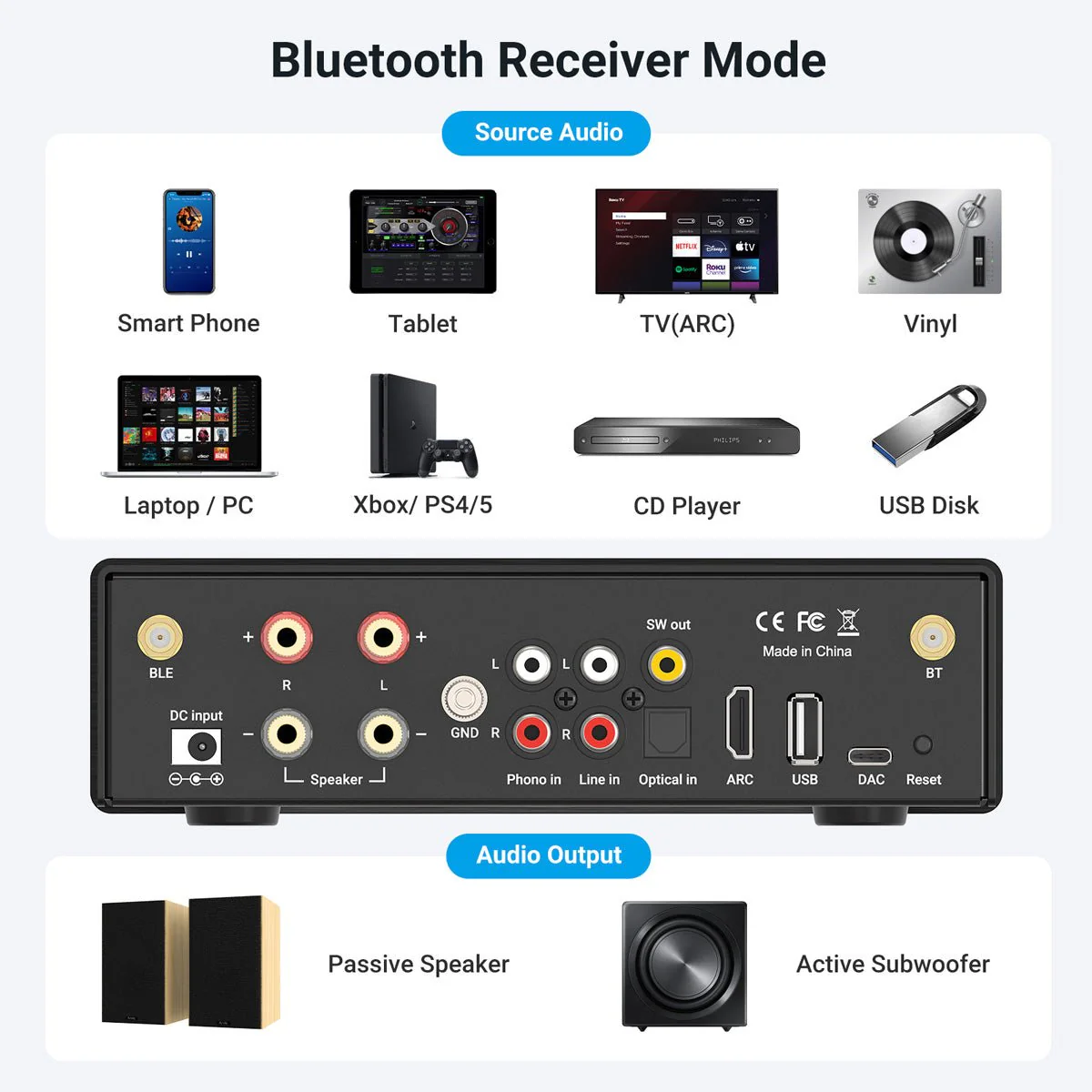 B50 Bluetooth Stereo Amplifier With Audio Transmitter - Image 4