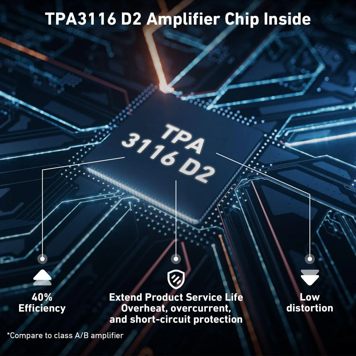 B50 SE Bluetooth Stereo Amplifier - Image 5