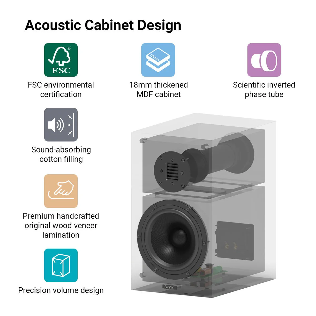 BK501/651 2 Way Bookshelf Speakers - Image 3