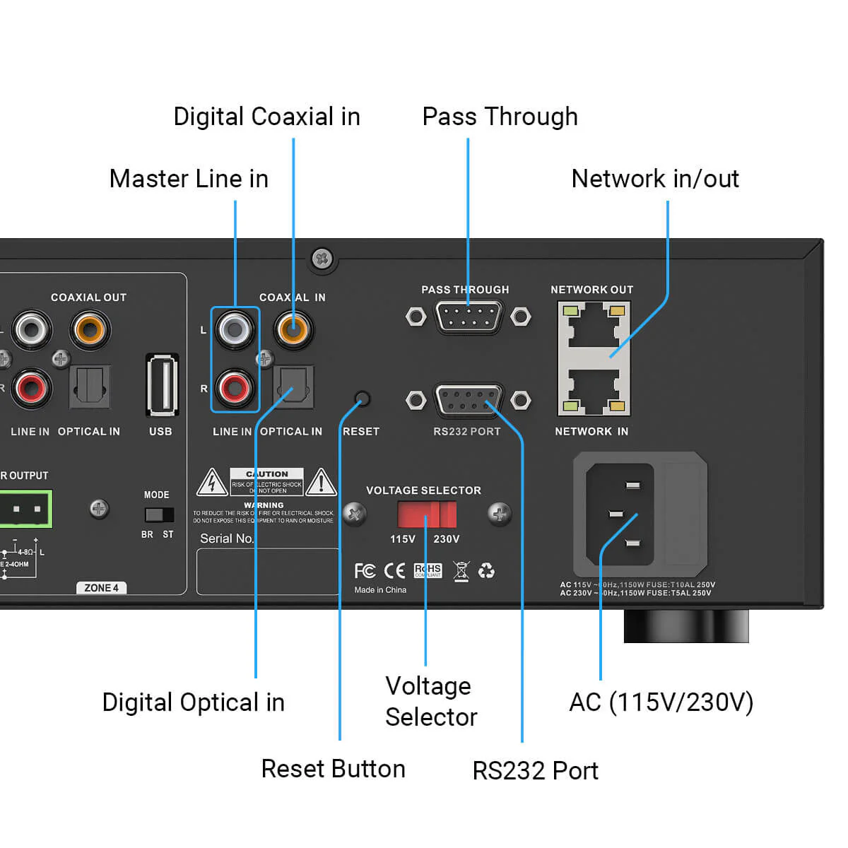 HA400 4 Zone Amplifier with AirPlay 2 and Network - Image 5