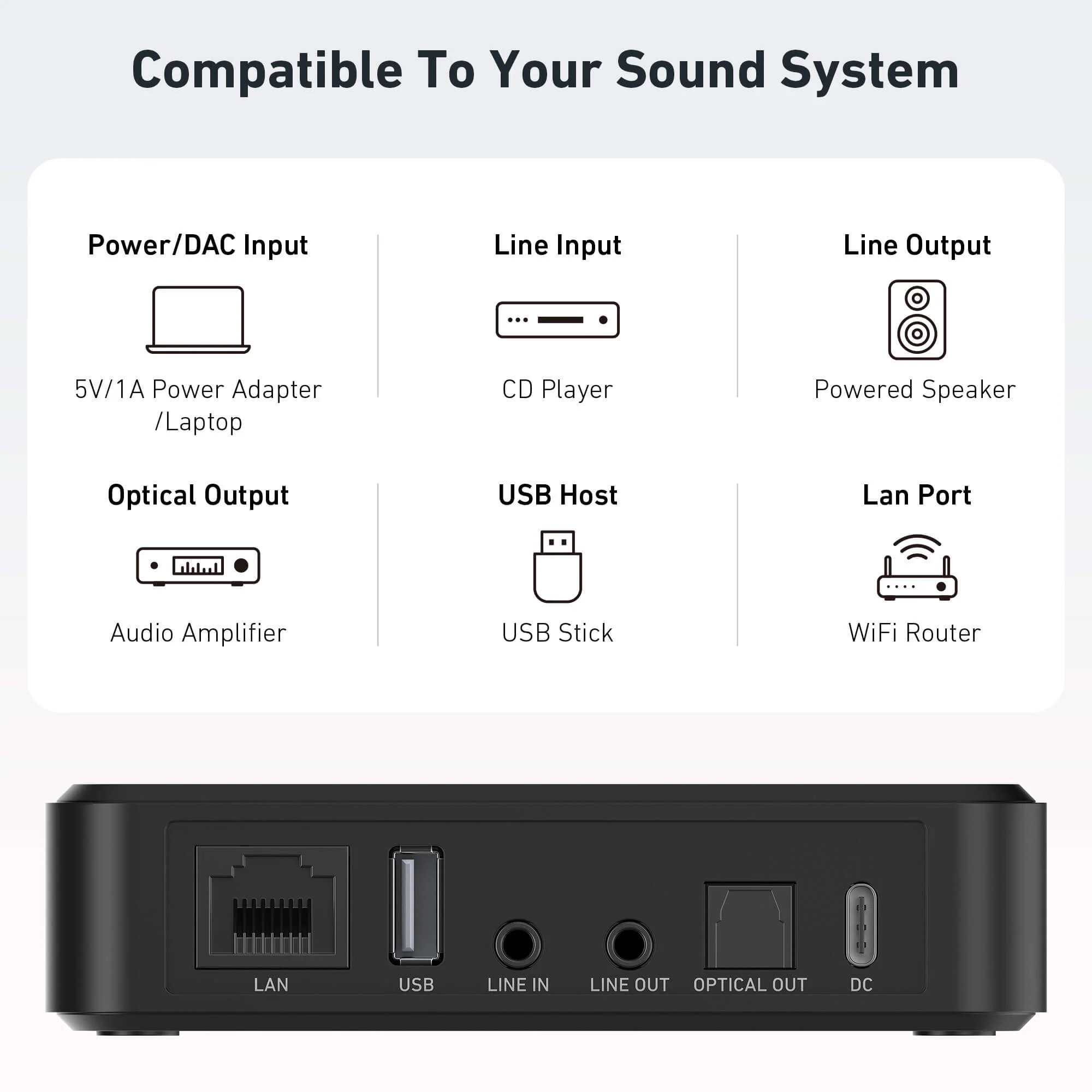 S10+ WiFi Music Streamer - Image 5